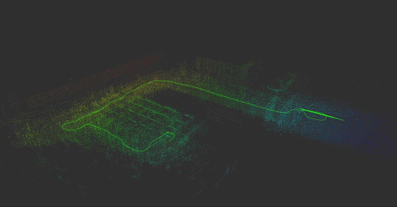 LiDAR SLAM Output